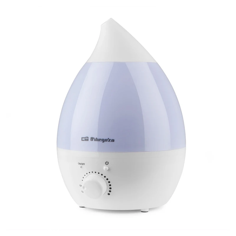 ORB-PAE-HUMID HU 2013